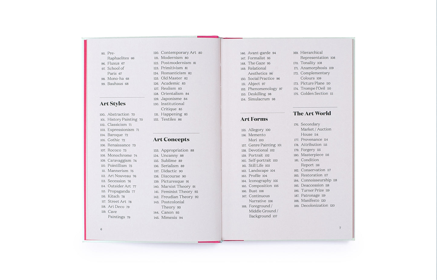 200 WORDS TO HELP YOU TALK ABOUT ART