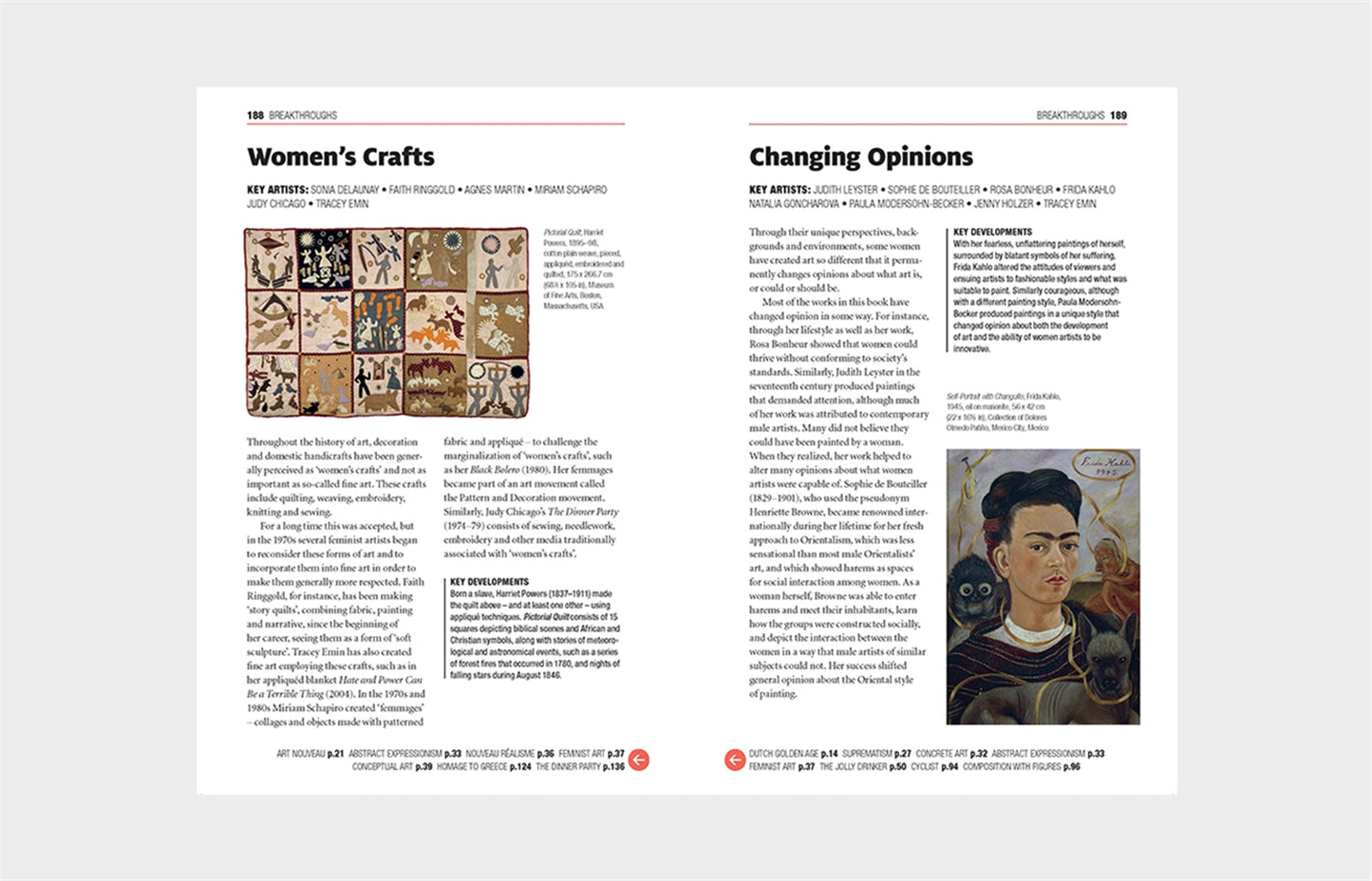 THE SHORT STORY OF WOMEN ARTISTS